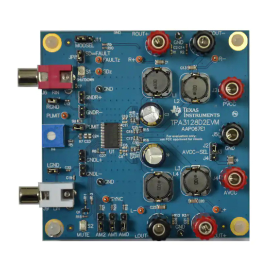 Texas Instruments TPA3128D2 User Manual