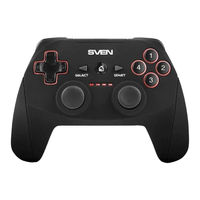Sven GC-2040 Operation Manual