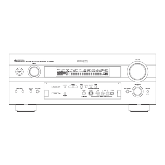 Yamaha DSP-AX2400 Service Manual