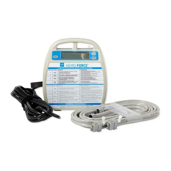 Medline HEMO-FORCE MDS600INT2 User Manual