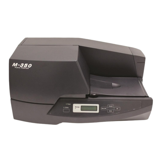 Nisca M-350 User Manual