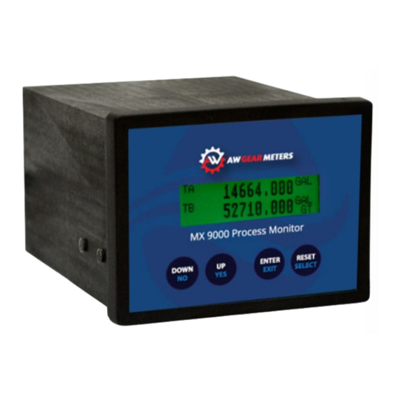 AW-Lake AW Gear Meters MX 9000 Installation Operating & Maintenance Manual