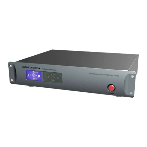 Linear Technology LINEARCOM3000 LC3.IRTX Operation Manual