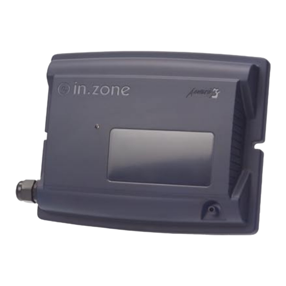 Aeware in.zone Manual