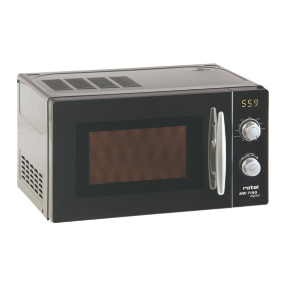 Rotel U1573CH Instructions For Use Manual