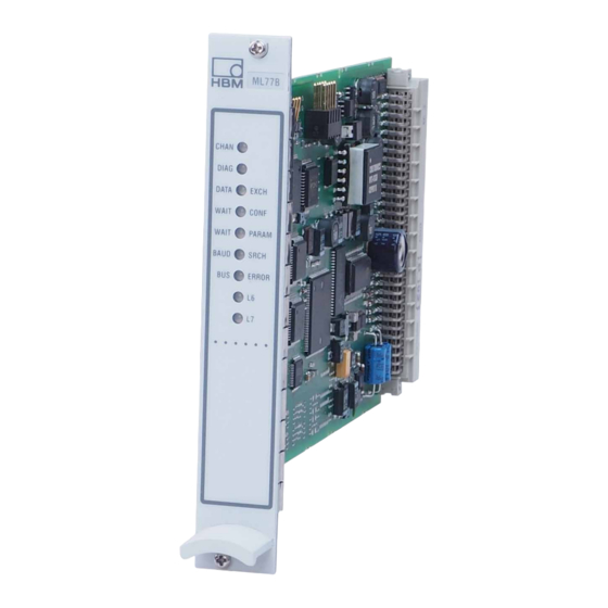 HBM ML77B Operating Manual