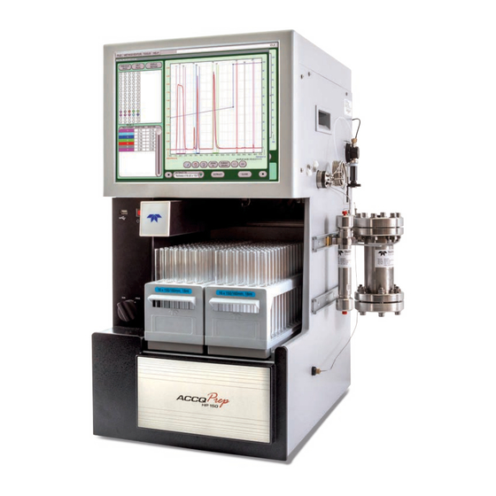 Teledyne ACCQPrep HP150 Operation Manual