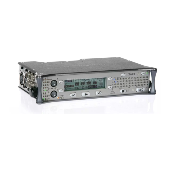 Sound Devices 744T User Manual
