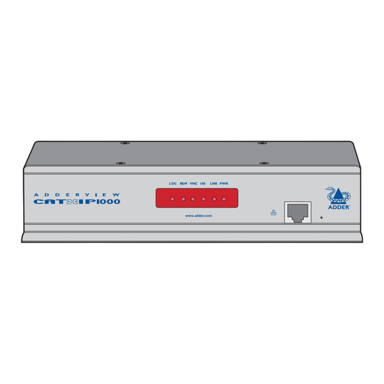 ADDER AdderView CATxIP 1000 User Manual