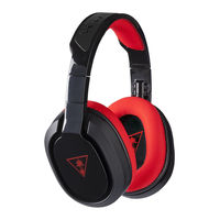 Turtle Beach EAR FORCE RECON 320 User Manual