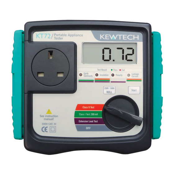Kewtech KT72 User Manual