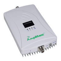 Amplitec C23S-EGSM User Manual