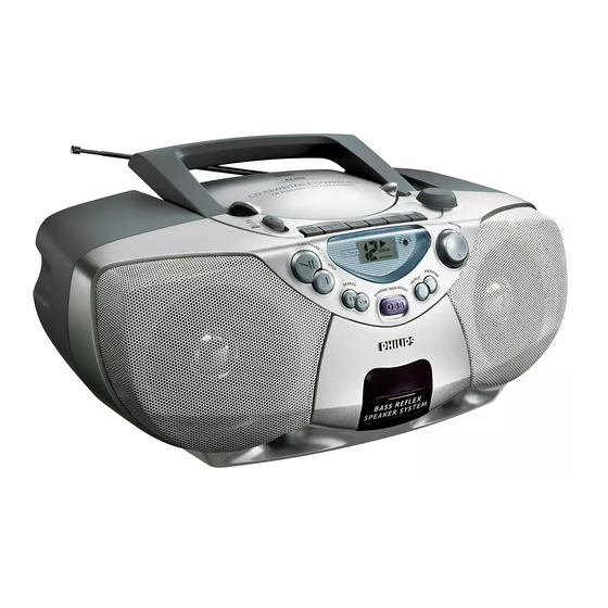 Philips AZ1008/05 User Manual