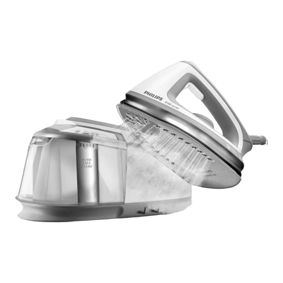 Philips GC9140 User Manual