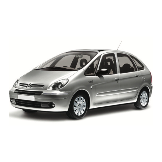 Car Shades CITROEN XSARA PICASSO CIT-XSPI-5-A Installation Manual