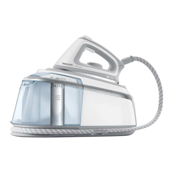 Philips GC9140 Service Manual