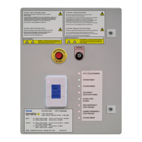 Philips Dynalite PDUVCC-NA Installation Instructions Manual