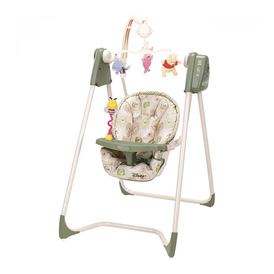 Graco 1423 Owner's Manual