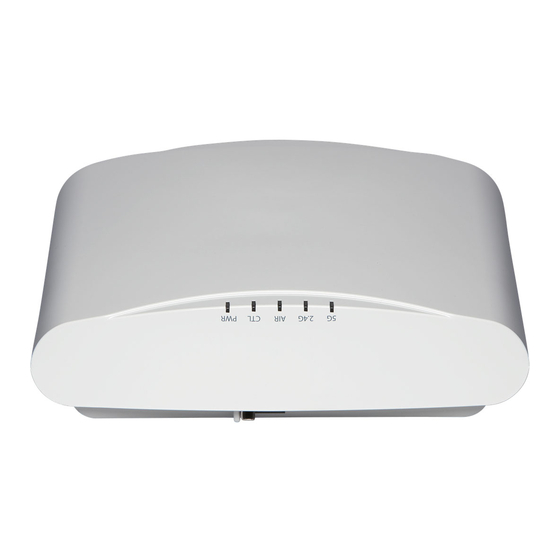 Ruckus Wireless R720 Quick Setup Manual