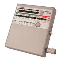 Pulmonetic Systems LTV 900 Service Manual