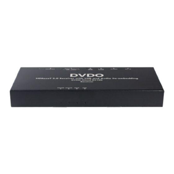 DVDO DVDO-Xtend-RX100 Manuals