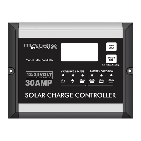 Matrix Infinity MA-PWM30A User Manual