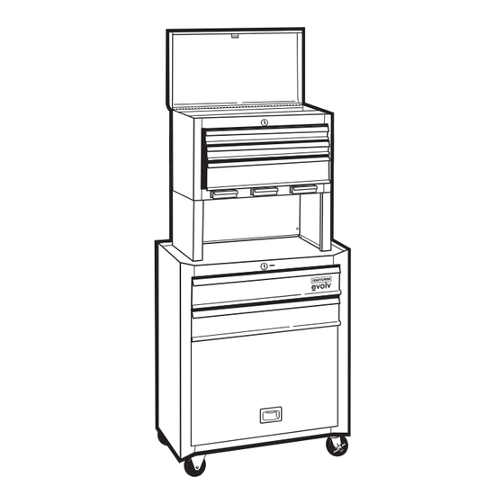 Craftsman evolv Operator's Manual