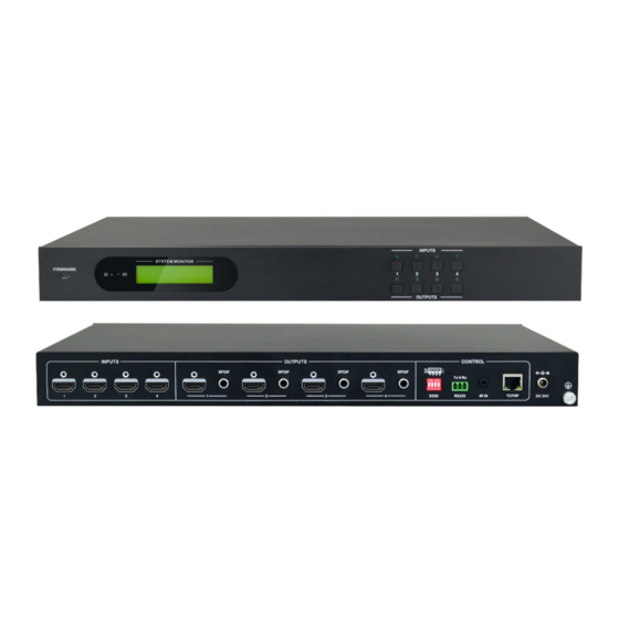 User Manuals: VivoLink VLHDMIMAT4X4 HDMI Switcher