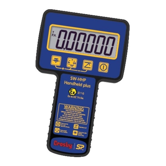 Crosby SW-HHP Atex User Manual