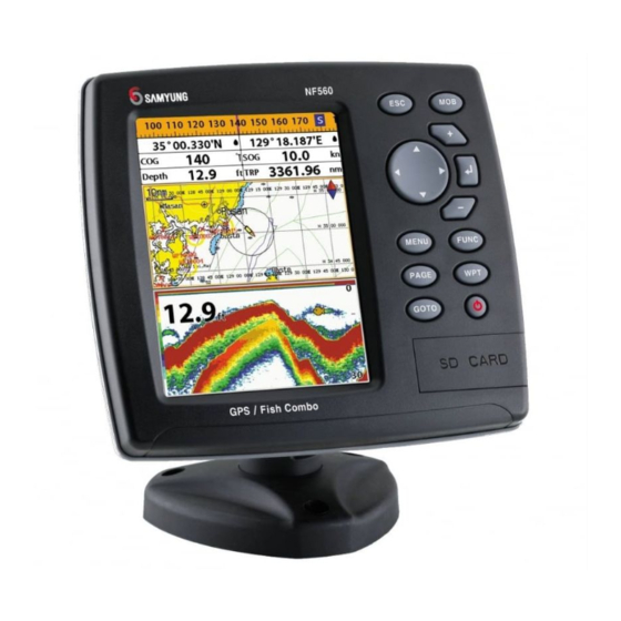 Samyung ENC F560 User Manual