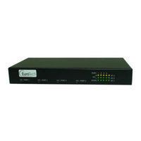Eurotech VOIP² ALL SERIES User Manual