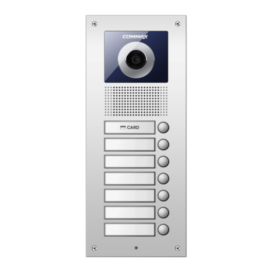 Commax DRC-UC/RF1 Series User Manual