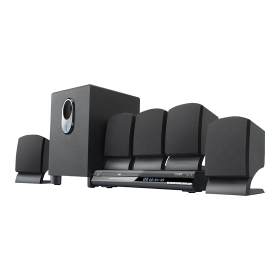 Coby  DVD765 Specifications