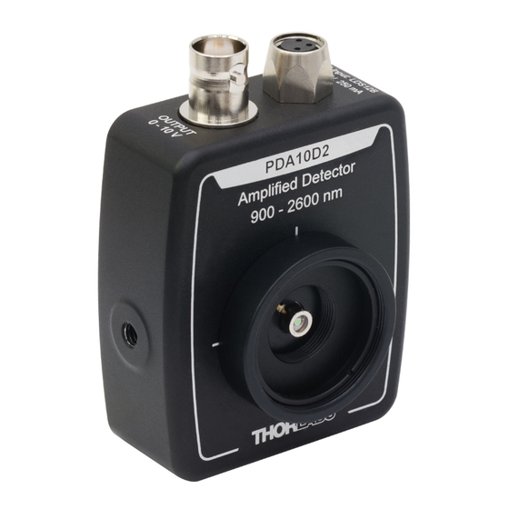 THORLABS PDA10D2 User Manual