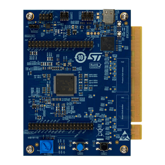 ST B-G473E-ZEST1S User Manual