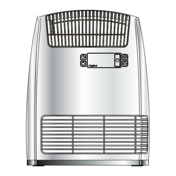 Lasco CC13650 Operating Manual
