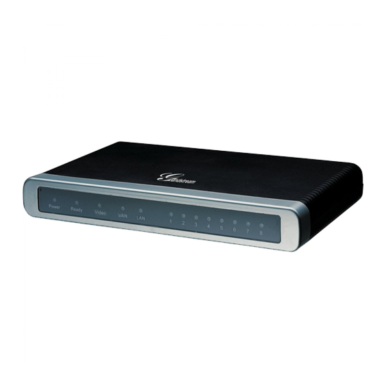 Grandstream Networks GXW4004 Setup Manual