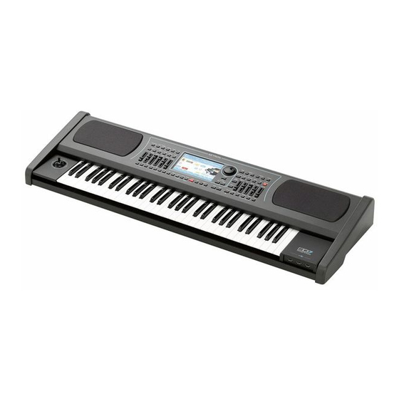 KETRON SD7 Manual, Tutorial, Hints & Tips