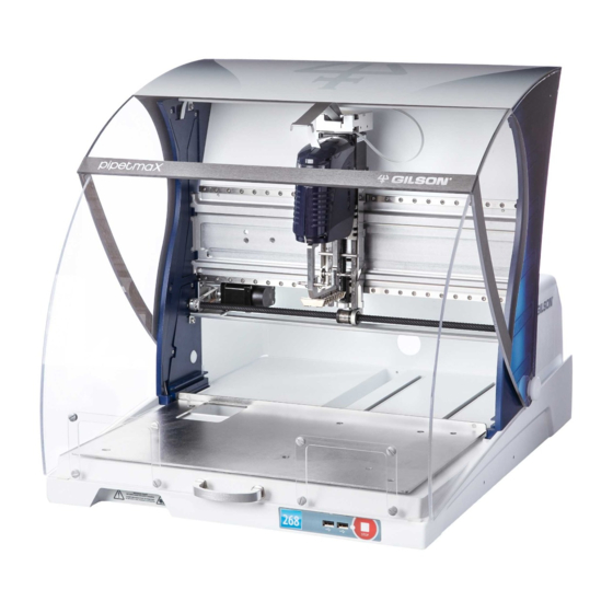 Gilson PIPETMAX 268 Setup Manual