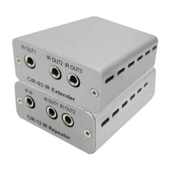 CYP CIR-03 Operation Manual