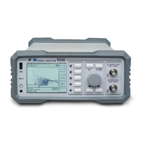 NARDA PMM 9030 User Manual