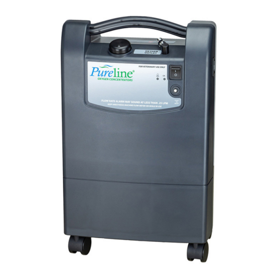 Supera Pureline OC4000 User Manual
