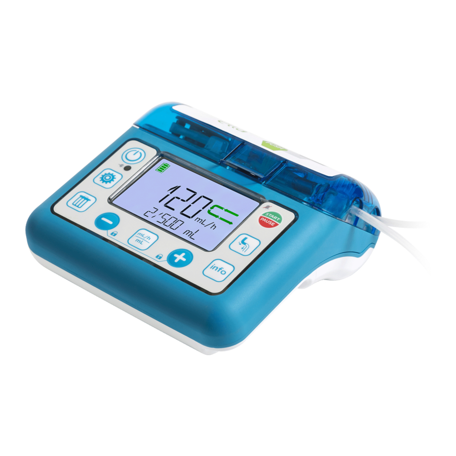 Compat ella Quick Start Manual