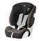 Britax-Romer EVOLVA 1-2-3 SL SICT - Car Seat Manual