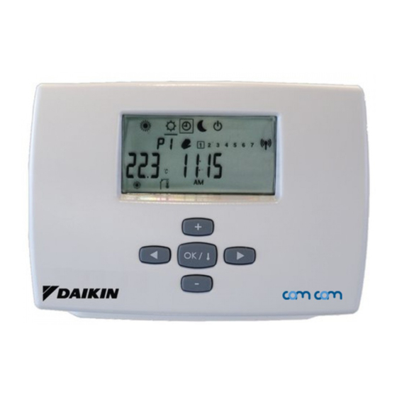 Daikin EKRTW Installation Manual