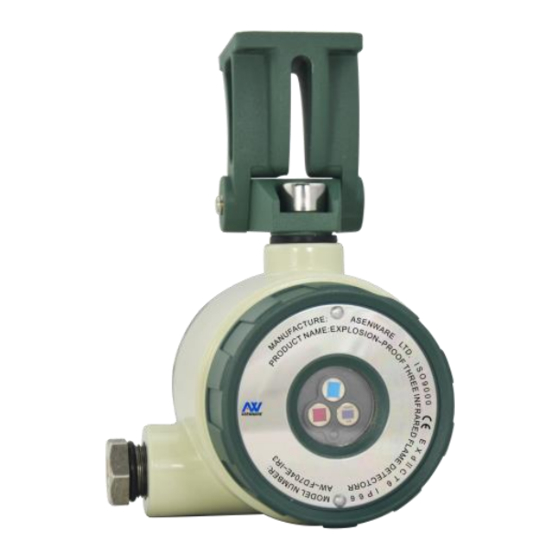 ASENWARE IR3 Series Instruction Manual