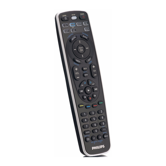 Philips SRU5107WM/17 Specifications