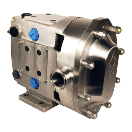 Ampco Pumps Company ZP3 Series Installation And Maintenance Manual