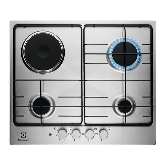 Electrolux KGM64310X User Manual