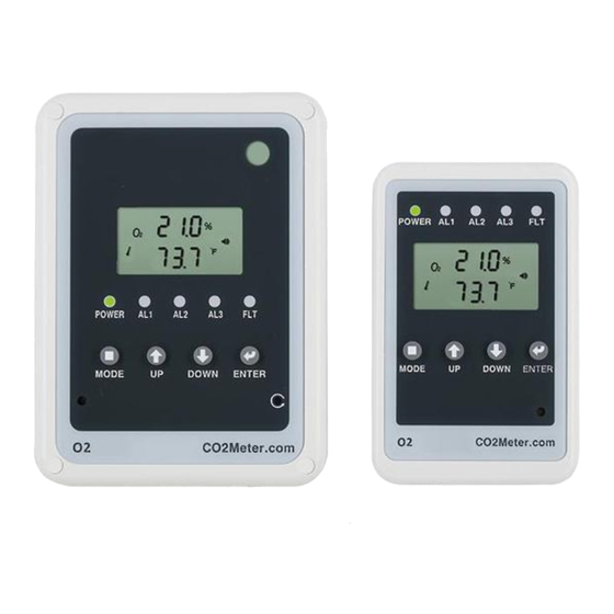 CO2 Meter RAD-0002 Operating Manual